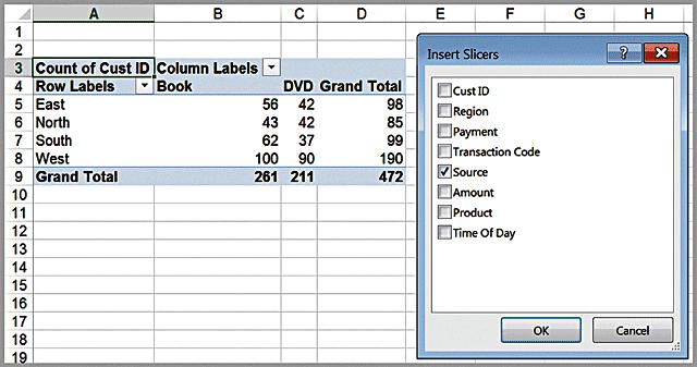 Slicers Slicers slice a PivotTable and display a subset of data.