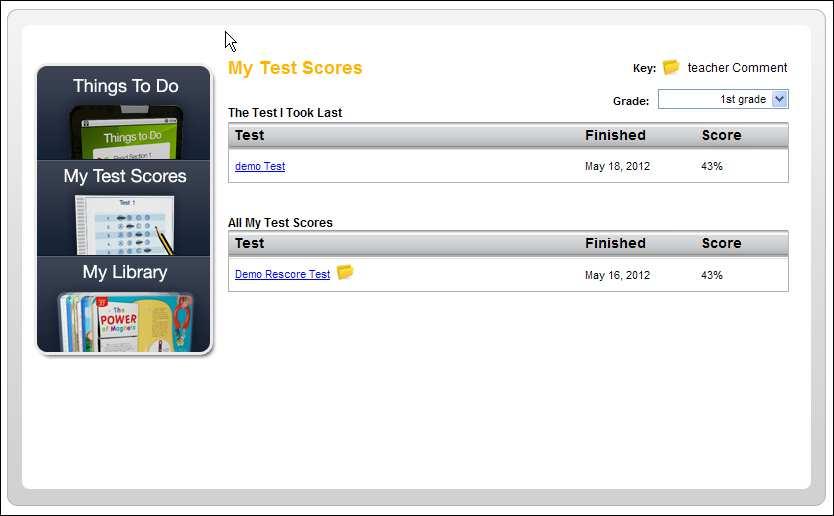 My Test Scores The My Test Scores screen shows students all of the scores they have received.