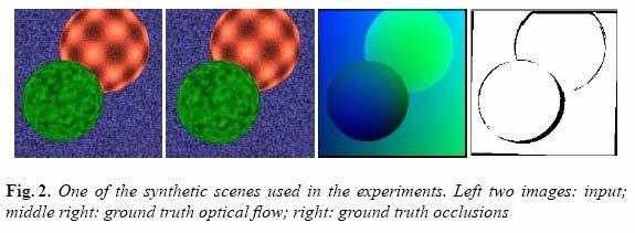 Related Work: Optical Flow Occlusion labeling: Pixel dissimilarity [Silva and Santos-Victor