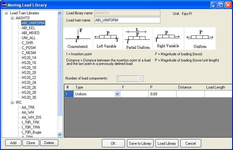 Chapter 1 BASIC OPERATIONS AND MAIN MENU FIGURE 1.8-15 LOAD TRAIN LIBRARY DIALOG WINDOW Travel Path. This menu item allows you to create travel path(s).