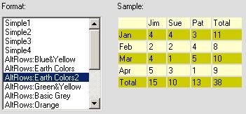 Select Table > Table Properties. 3. The Table Properties dialog box appears (Fig.