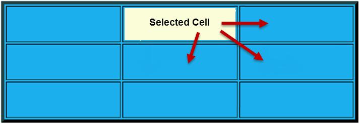 Advanced tab, additinal ptins are available t edit the clr f the specified cell s brder and backgrund, similar t the Table Prperties mentined abve.