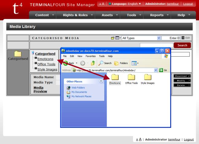 Media Library Site Manager Community Extranet - TERMI... WebDAV Options Add, modify and delete folders. The changes will take effect in the Media Library straight away. Add files to the folders.