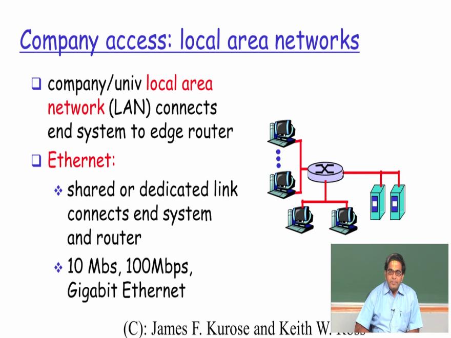 (Refer Slide Time: 05:39) So coming down to a non residential type of network access you typically have a LAN network which we all would have heard of so that is typically based on Ethernet, so when