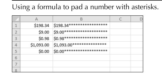 Following formula displays the value in cell A1, along with enough