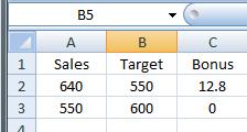 IF Statements in Worksheet =IF(logical_test, value_if_true, value_if_false) If sales is higher than the target, The salesman should get 2% of