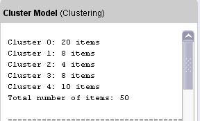clusters = 2 # of clusters = 5 3000 0.245 0.