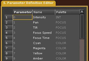 Parameter Definition Editor The complete Parameter Definition Editor contains all to this point known parameters. Function Parameter Name Palette Description Parameter ID - cannot be changed.