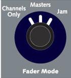 Master Playbacks - Fader Mode Switch The Switch with three positions next to the masters sets the 40 Master playbacks into either of three modes.