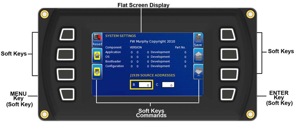 PV450 Features and Operations Flat Screen Display A color screen displays gauges, soft key commands, and fault messages, as well as menu options for setup and configuration.