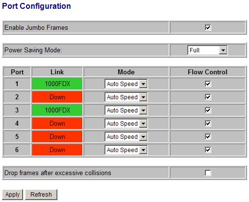 4.5 Ports Configuration Enable Jumbo Frames Power Saving Mode Port Link Function Select to enable jumbo frame support Full - all the time Link-up - saving when link up Link-dwon -