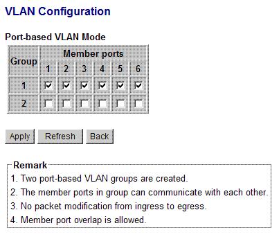 4.6.1 Port-based VLAN Mode Configuration Group 1, 2 Member ports [Apply] [Refresh] [Back] Description Port-based VLAN group number Select member ports for the group Click to apply the configuration