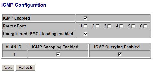 4.10 IGMP Snooping Configuration IGMP Enabled Router Ports Unregistered IPMC Flooding VLAN ID IGMP Snooping Enabled IGMP Querying Enabled [Apply] [Refresh] Description Check to enable IGMP snooping.