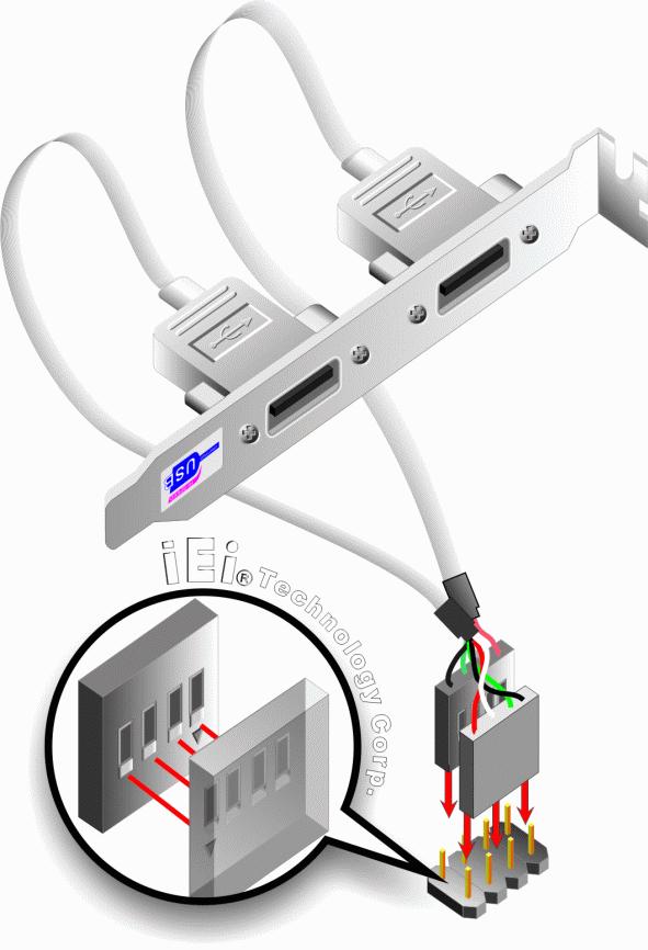 Figure 4-14: Dual USB Cable Connection Step 4: Attach the bracket to the chassis. The USB 2.0 connectors are attached to a bracket.