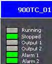 Validate Your System Chapter 2 2. Press Stop. 3. Verify that the Stopped status indicator is green, and the Running and all Output status indicators are gray. 4. Press TCAuto. 5.