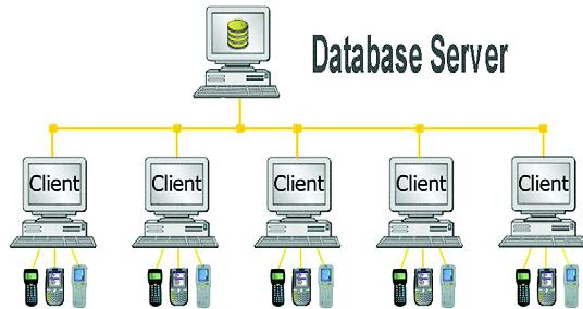 When selecting the InventoryControl server configuration shown below, leave the Client Tools and Database options