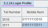number has a corresponding extension number