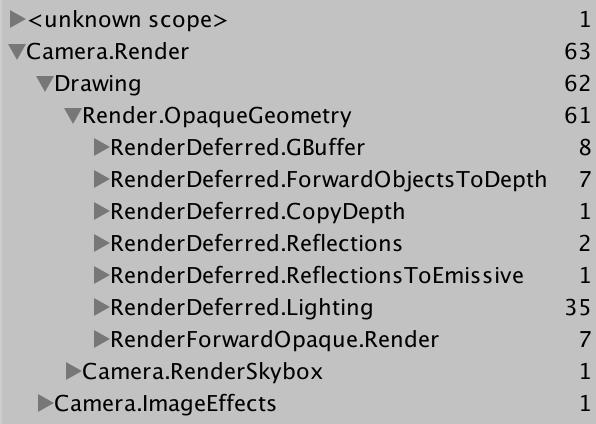 Both deferred and forward rendering.