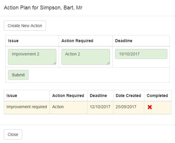 Once you have finished adding the required actions, click on the Close button to close the Action Plan screen. 8.