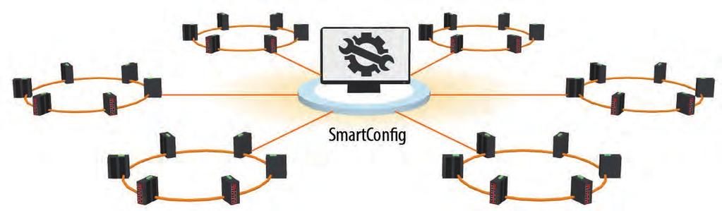SmartConfig TM is designed for field engineers, to aid in mass deployments but can just as easily be used for initial configuration of a small group of switches or even a single device.