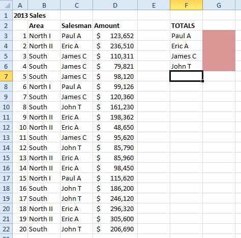 In the sample data above, we are supposed to calculate the total for the four (4) sales persons.