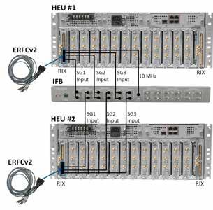 communication rack with HEU and OCH ERFCv2-OCH cable SC-450 installed in 19-in communication rack with the HEU and OCH Notes: Step 1: Note: Step 2: Step 3: Step 4: Refer to the quick installation