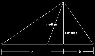 4 Beyond CPCTC Median : line segment drawn from vertex to midpoint of opposite segment Altitude : line segment drawn perpendicular to