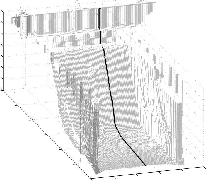 C. Scanning The whole dam surface was scanned after each loading step with a distance measurement rate of 1000Hz. Fig. 10 displays the measured point cloud of one scan with 50 000 points.
