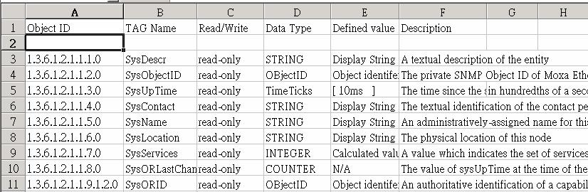 Featured Function Compiler Excel (TAB) File: 1. Select Compiler Excel (TAB) File to generate a specific OPC Pro MIB module from a Compiler Excel (TAB) file. 2.