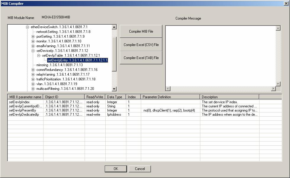 Featured Function The MIB Compiler window is shown above. The MIB Module Name is shown in the top-left part of the window. The Tree View shows all MIB Identifier Names and corresponding ObjectID.