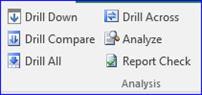 While in Vivid, CPM you see the Analysis group of Icons. Drill Down: Click on any balance within the report you are reviewing to pull the details that make up that balance.