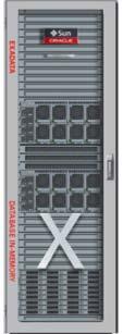 Announcing: Exadata X5-8 Database Machine Large Scale OLTP, Consolidation,