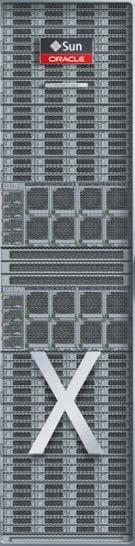 Compute 2 to 4 8-Socket DB servers per rack Latest Haswell E7 18-core chip Each