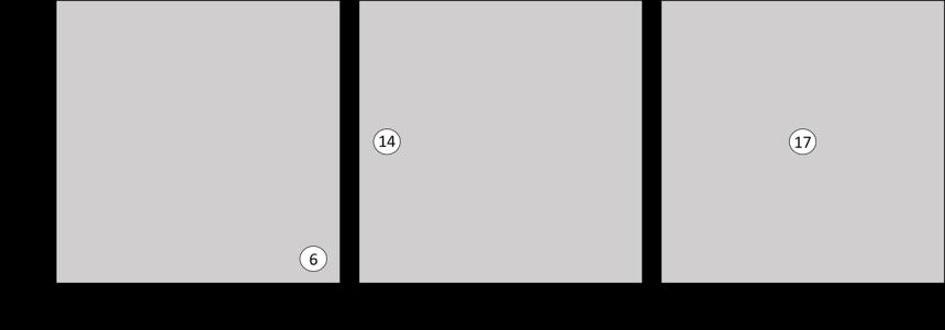 In a homogeneous object, where the greyscale values should be uniform, the edges will appear brighter and the centre will appear darker [7]. 1.