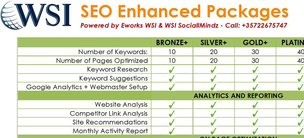 SEO Enhanced Packages Powered by Eworks WSI & WSI SociallMindz - Call: +35722675747 BRONZE+ SILVER+ GOLD+ PLATINUM+ Number of Keywords: 10 20 30 40 Number of Pages Optimized 10 20 30 40