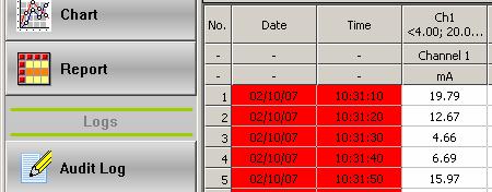 g. below, above or in the range of given data values), Show incorrectly signed records only, Show range exceeding values, Show incorrect values