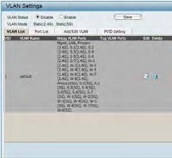 VLAN VLAN List The DAP-2660 supports VLANs. VLANs can be created with a Name and VID.