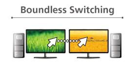 Boundless Switching Chapter 5 Boundless Switching Utility Boundless Switching allows the CS724KM to switch computers by sliding the mouse cursor across the screen borders.