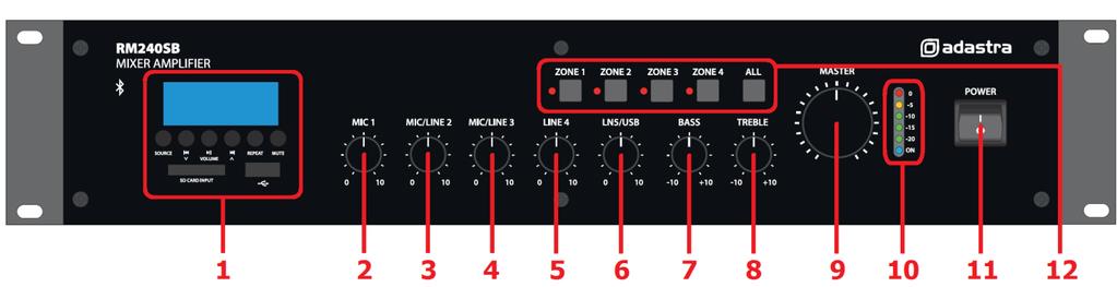 LINE 5 input (RCA) 14. IEC mains inlet & fuse holder 21. LINE 4 input (RCA) 15. DC power terminals 22. MIC/LINE 3 input (6.3mm jack) 16. COM speaker terminal 23. MIC/LINE 2 input (6.3mm jack) 17.