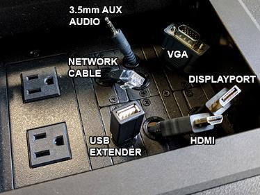 HDMI, VGA, and DisplayPort cables are available. Two electrical outlets are also available. Displaying a Laptop via HDMI 1. Plug the HDMI cable into your laptop s HDMI port. 2.
