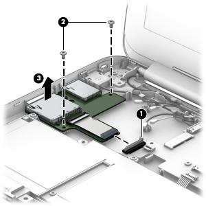 3. Remove the connector board (3). WLAN module Reverse this procedure to install the connector board. Description Spare part number Intel Dual Band Wireless-AC 7260 802.11 ac 2 2 WiFi + Bluetooth 4.