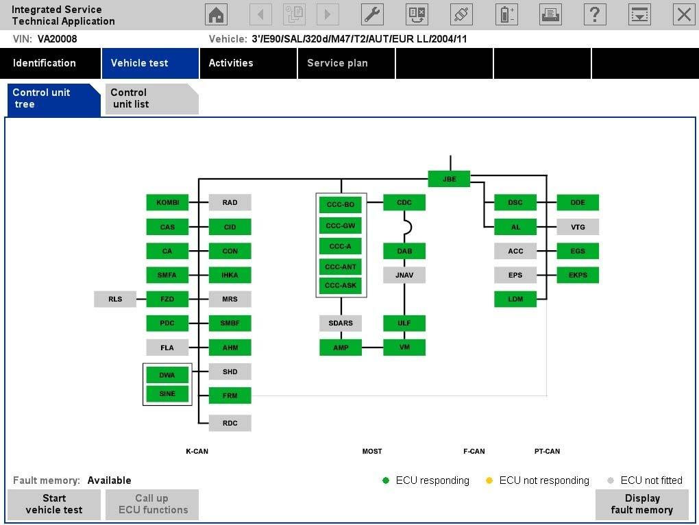 BMW Group Page 21 2.7 Perform vehicle test The vehicle test runs automatically the first time for each operation. During the vehicle test, the "Control unit tree" submenu (Chapter 3.