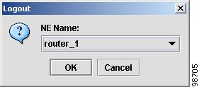 If you choose either the Yes or Always options, the Initializing CWI dialog box appears.