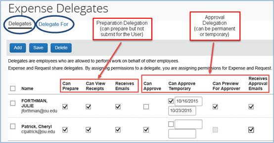 Update your Request Delegates / Expense Delegates 1. At the top of the Concur page, click Profile, then Profile Settings. 2.