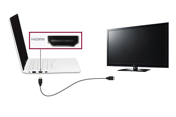 210 FAQ Connecting to External Display Connecting to the HDMI Port HDMI is a high-speed multimedia interface that can transfer uncompressed full digital audio and video signals.