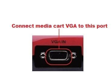 Media Cart VGA Cable The cable that runs from your PC to the media cart will be a VGA cable between ten and twenty five feet, again depending on what was purchased by your school.