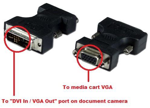 In this case you will need a DVI to VGA adapter which will look similar to the following image. Step 3 Your media cart should include another VGA cable of approximately three to five feet in length.