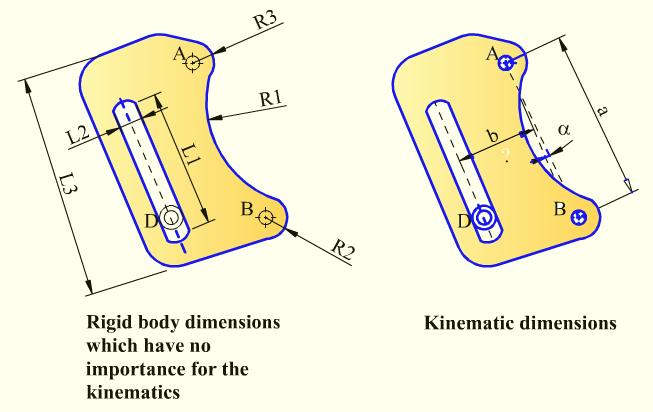 For the kinematic analysis we shall be interested only with the kinematic dimensions The kinematic dimensions of a link in a mechanism are those dimensions which define the relative positions of the