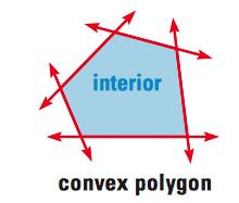 II. Describing polygons (page 323) A polygon is if no line that contains a side of the polygon contains a point in the