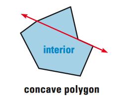 Example 1: Identify the polygon and state whether it is convex or concave. A polygon is if all of its sides are congruent.